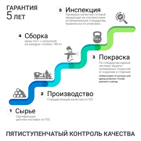 20 Стремянка Hausmann Djimara 4 ступени фото 20