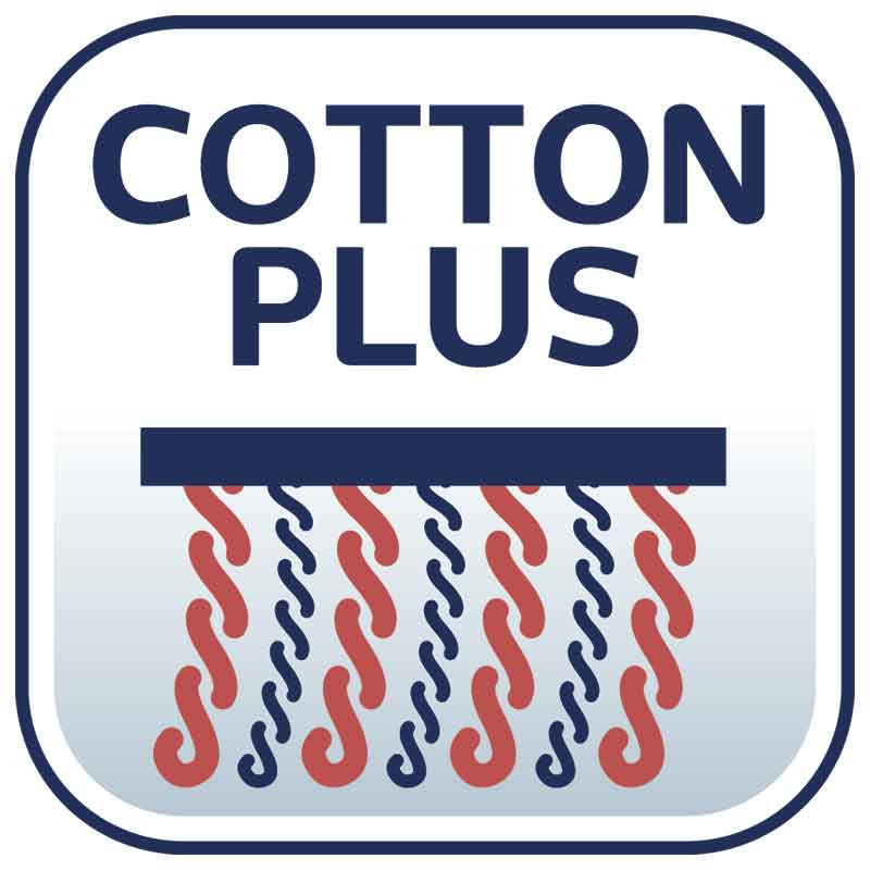 Сменная насадка Leifheit Picobello S cotton plus фото 2